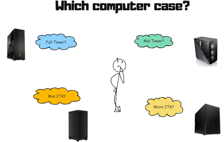 Which computer case should I choose?